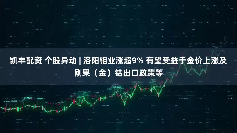 凯丰配资 个股异动 | 洛阳钼业涨超9% 有望受益于金价上涨及刚果（金）钴出口政策等